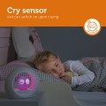 LOU_Pink_3_Cry-sensor-LR.jpg